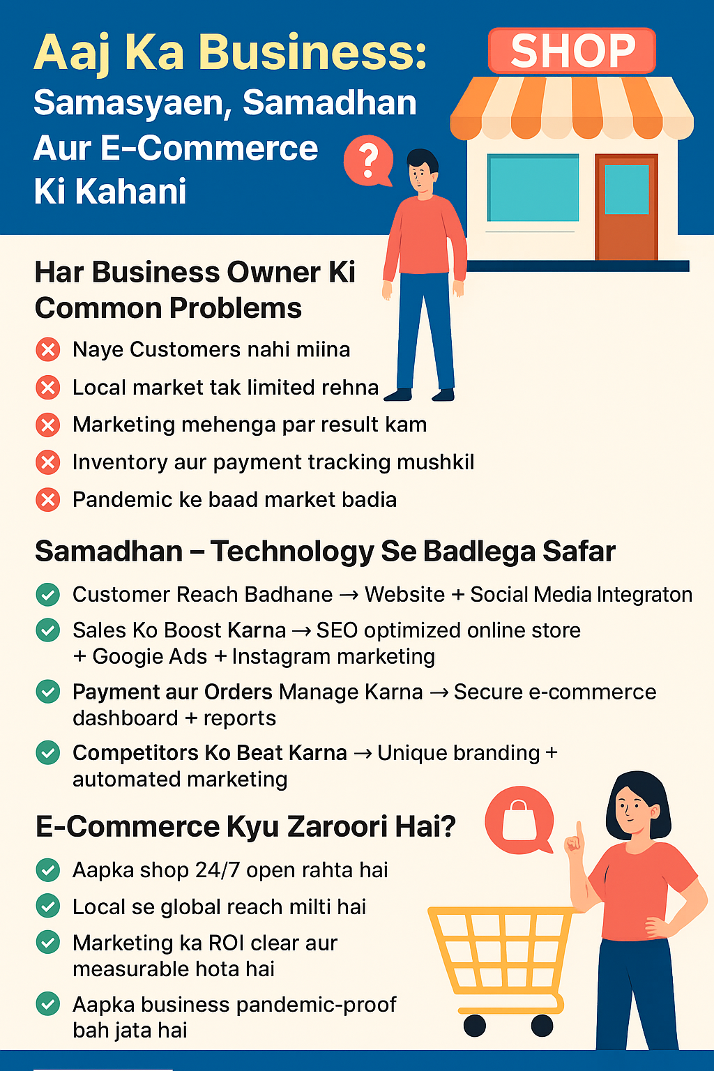 E-Commerce Ki Kahani