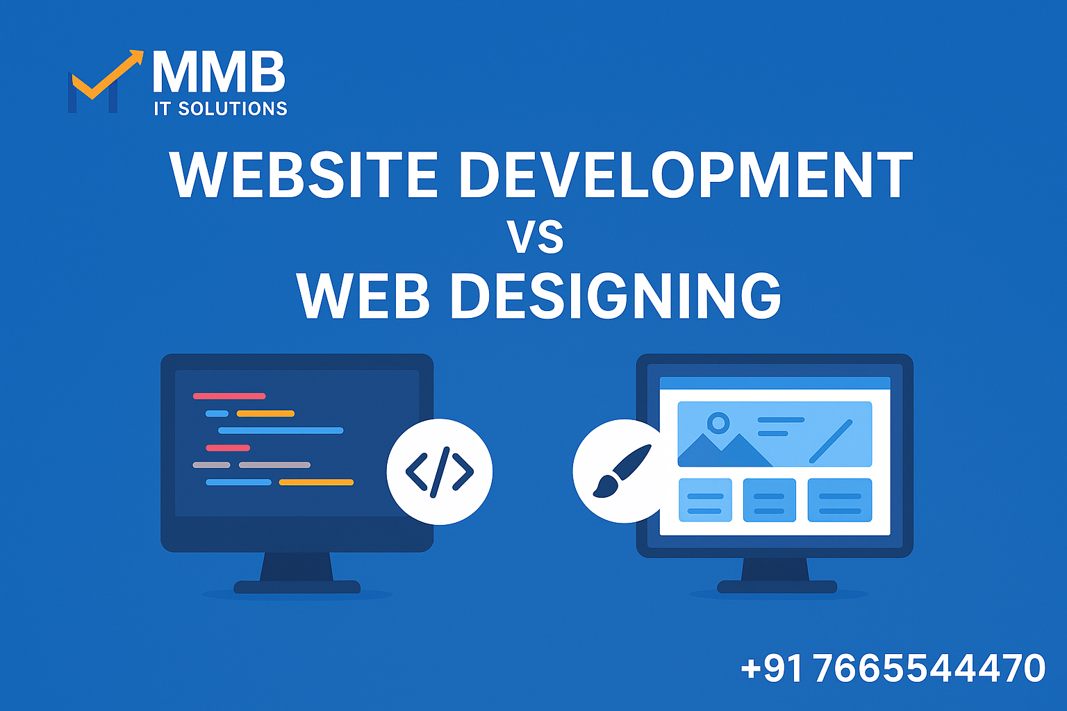 Website Development & Web Designing Company