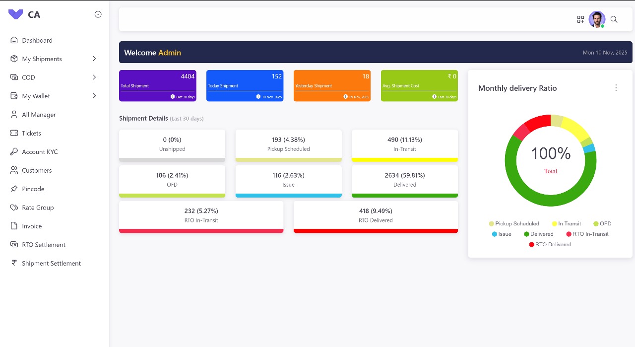 Courier Management software