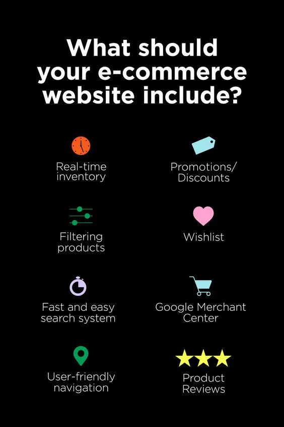 Custom E-Commerce Website Development Company in India – MMB IT Solutions